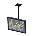 Hanging monitor|Currency exchange Display Black