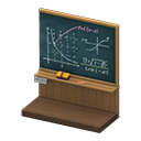 Right chalkboard section|Math