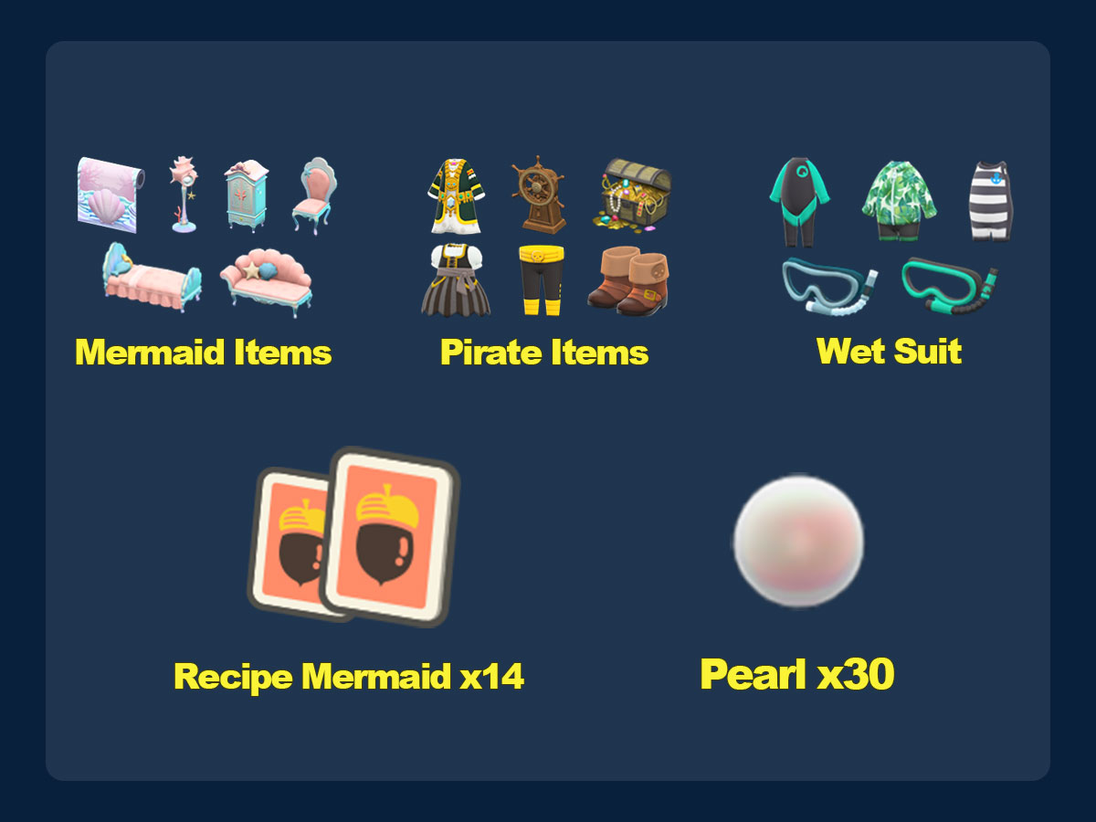 ALL Summer Update 1.3 Items