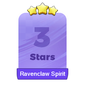 Ravenclaw Spirit