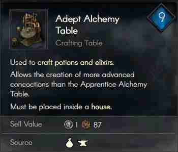 Adept Alchemy Table