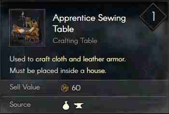 Apprentice Sewing Table