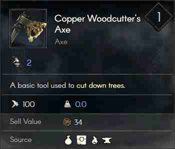 Copper Woodcutter's Axe