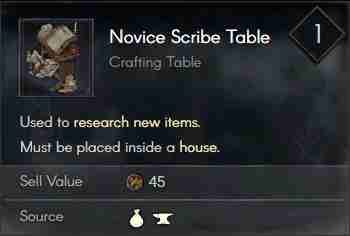 Novice Scribe Table