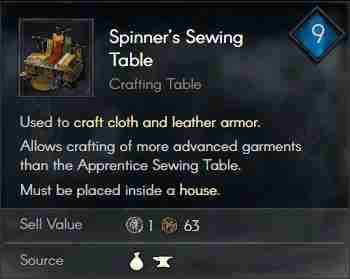 Spinner’s Sewing Table