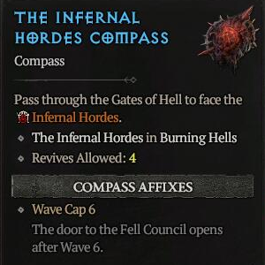 World T4-(Wave Cap 6) Compass