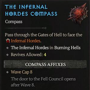 World T4-(Wave Cap 8) Compass