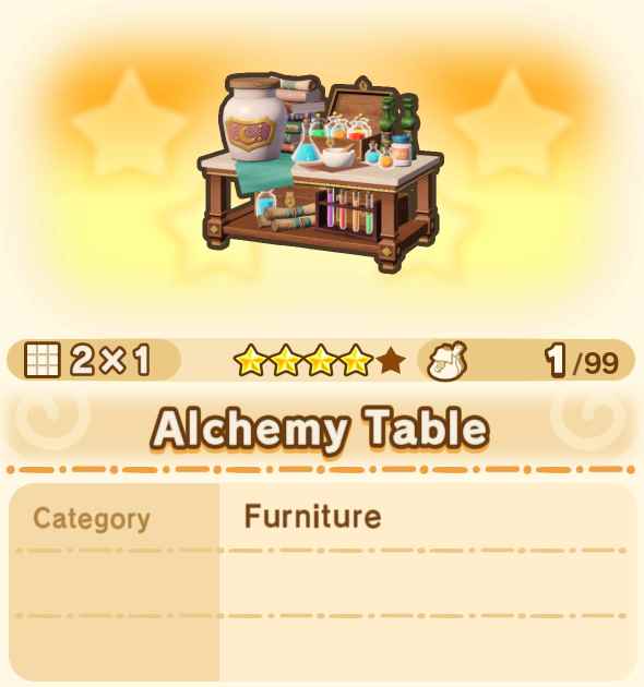 Alchemy Table