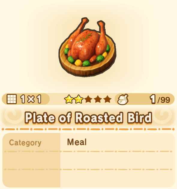 Plate of Roasted Bird