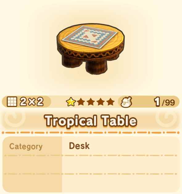 Tropical Table