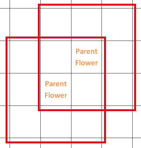 flower planting in ACNH