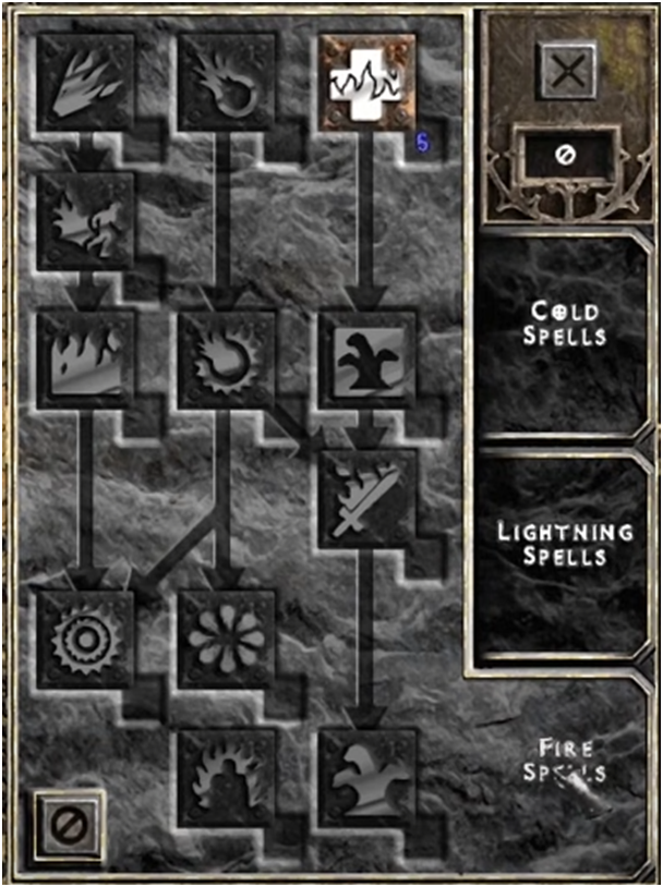 diablo 2 sorceress build frozen orb diablo 2 sorceress build frozen orb