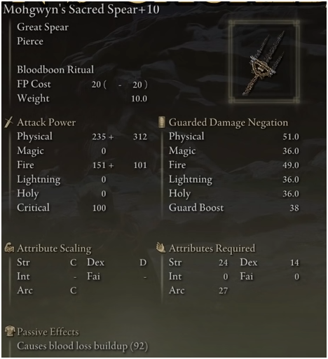 Best Elden Ring Weapon- Mohgwyn's Sacred Spear