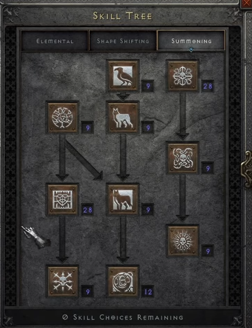 Diablo 2 Druid skill tree
