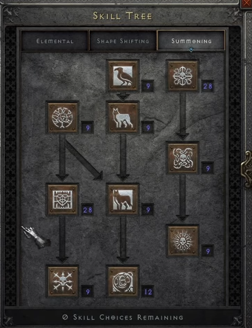 diablo 4 full druid skill tree