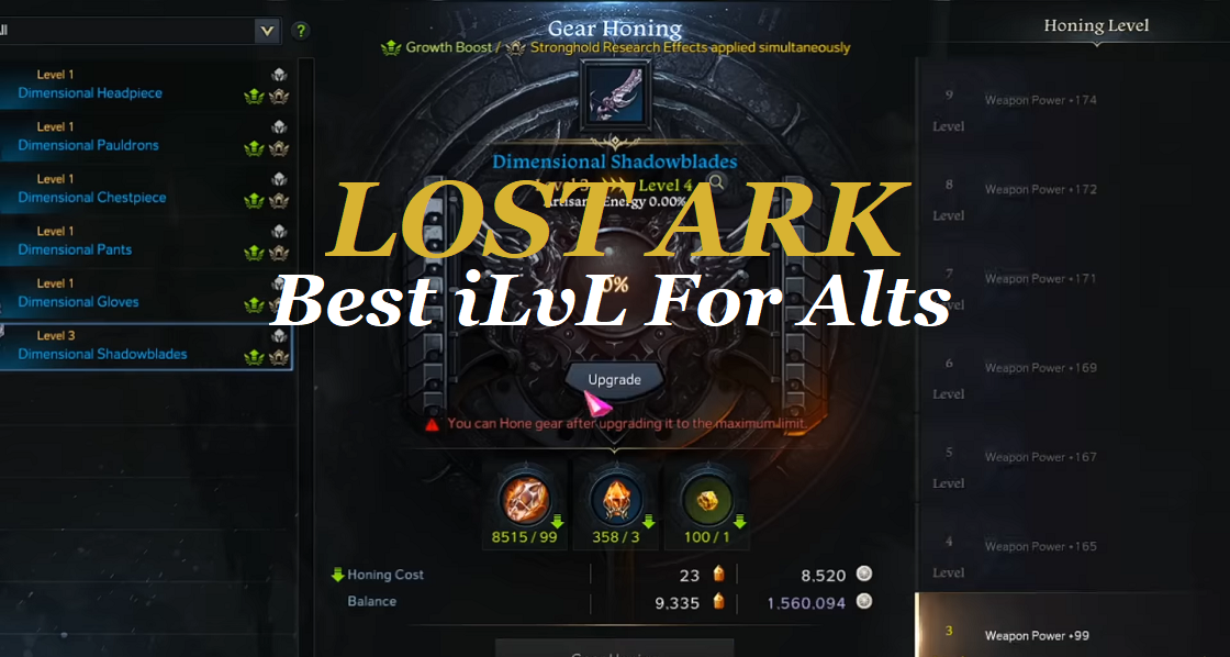 Lost Ark Best Alts iLvl Park Spots