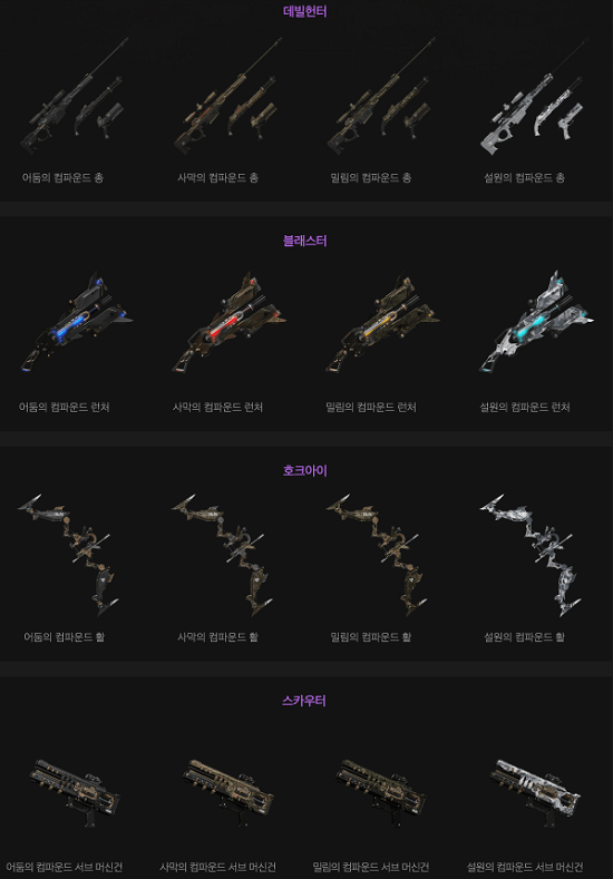 Lost Ark Anniversary Skins 2023: Release Date, Outfits, Weapons, Mokoko