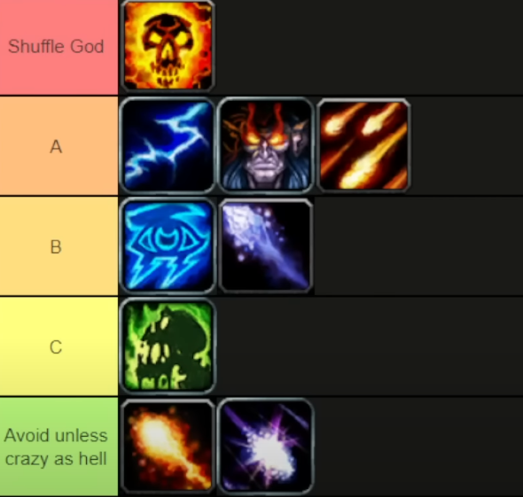 WoW Dragonflight Solo Shuffle Caster DPS Tier List 2023