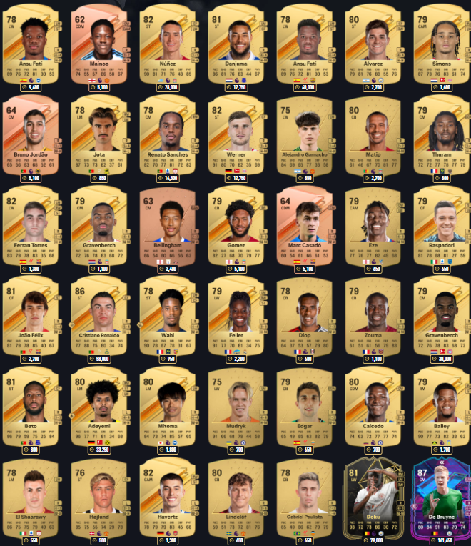 FC 24 Evolutions best players for each position