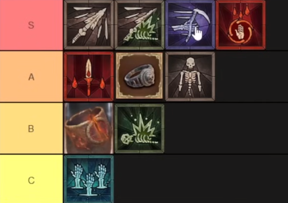 Necromancer Build Tier List Season 3 Diablo 4