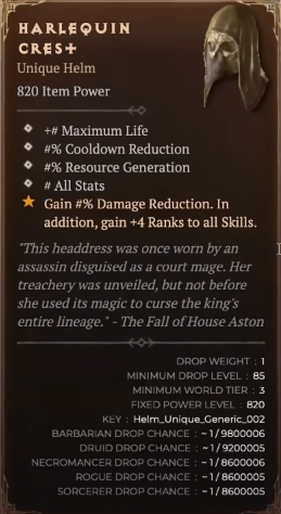 Diablo 4 Uber Unique Drop Rate