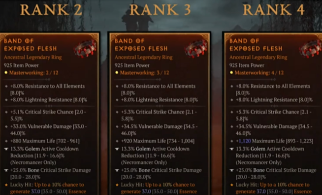 Diablo 4 Season 4 Masterworking