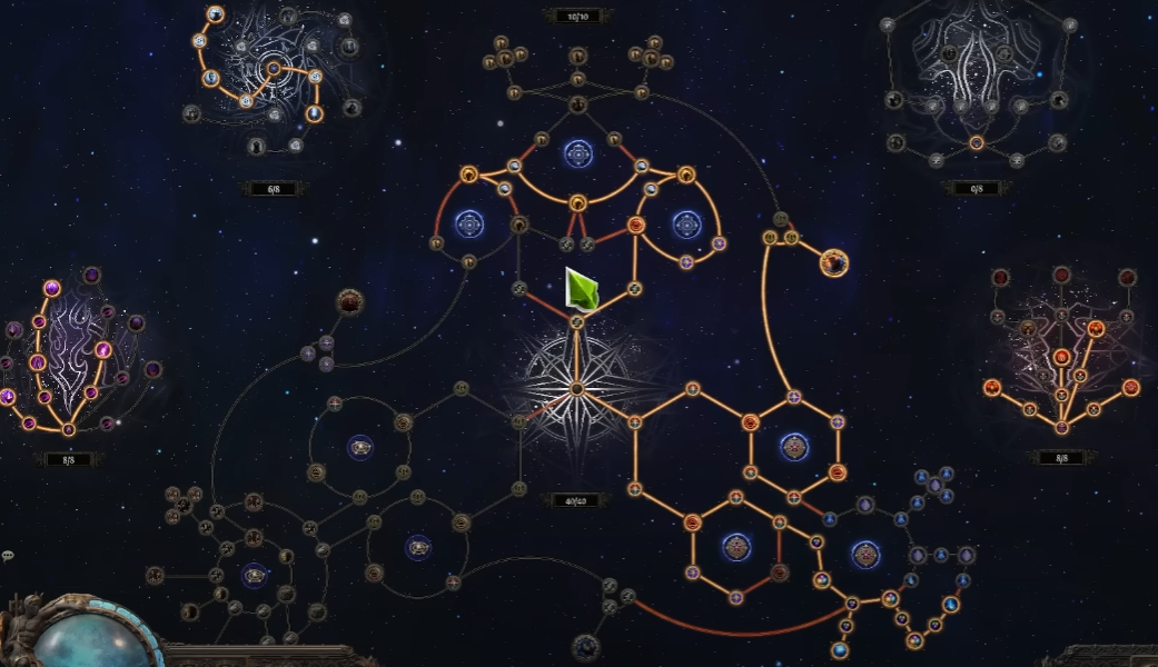 PoE 2 Best Map Boss Atlas Tree & Farming Strategy (Dawn of the Hunt 0.2.0)
