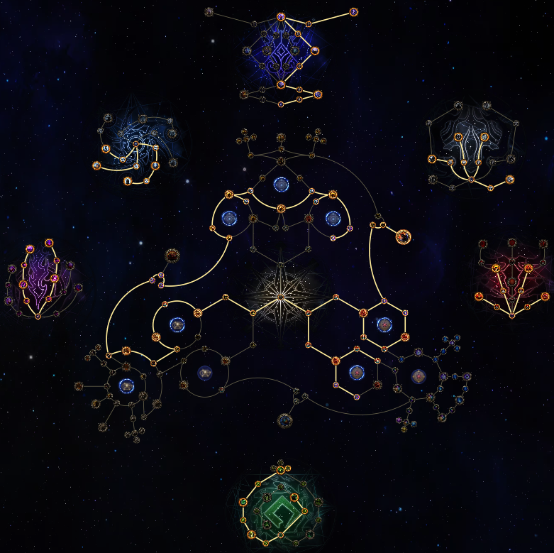 PoE 2 0.4 Best Atlas Trees & Strats for Currency & Divines