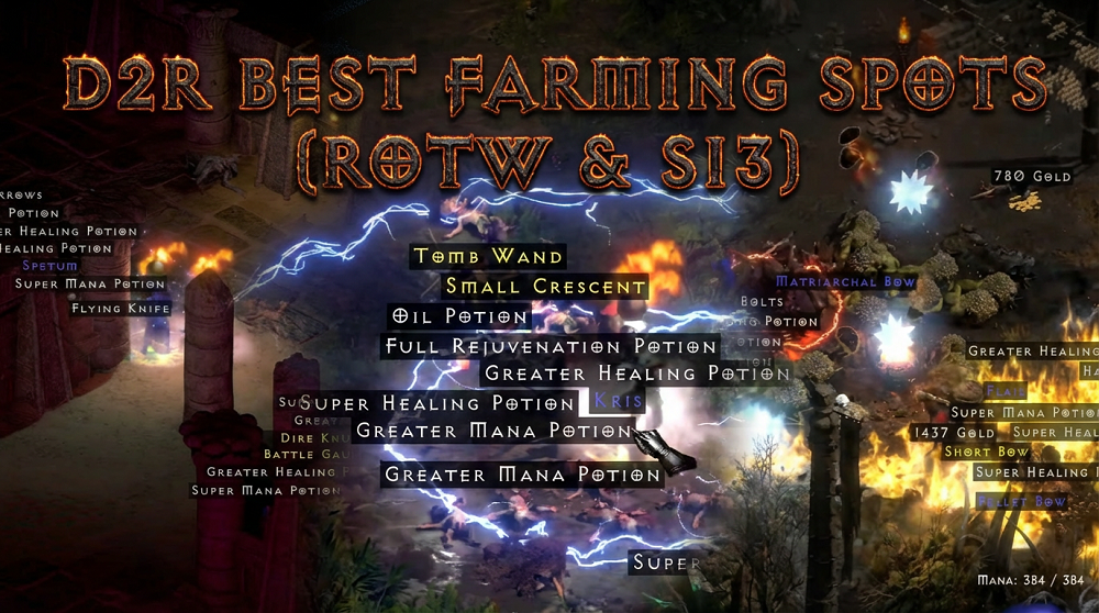 D2R 3.0 Best Farming Spots & Methods (Region of the Warlock & Season 13)